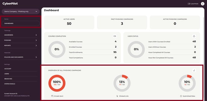 Dashboard-2